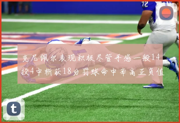克尼佩尔表现积极尽管手感一般14投4中斩获18分罚球命中率高正负值显著提升